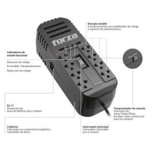 Regulador automático de voltaje FVR-2202 2200VA