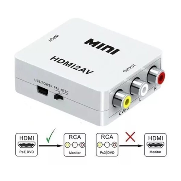 Conversor HDMI Knup Kp-3455