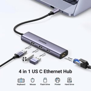 Adaptador USB C a Ethernet UGREEN Modelo:CM475