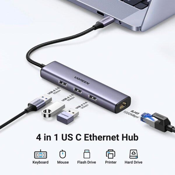 Adaptador USB C a Ethernet UGREEN Modelo:CM475