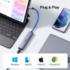 Adaptador USB C a Ethernet UGREEN Modelo:CM475