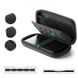 Estuche Organizador UGREEN