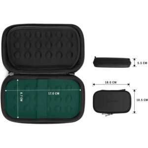 Estuche Organizador UGREEN