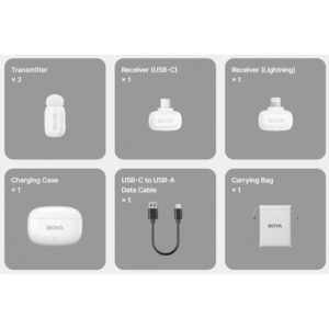 Boya Mini-13 Mini Micrófono Inalámbrico Blanco