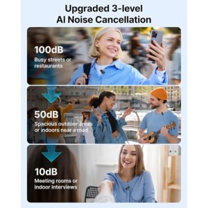 Mini Micrófono Inalámbrico Boya Mini-14 para Celulares