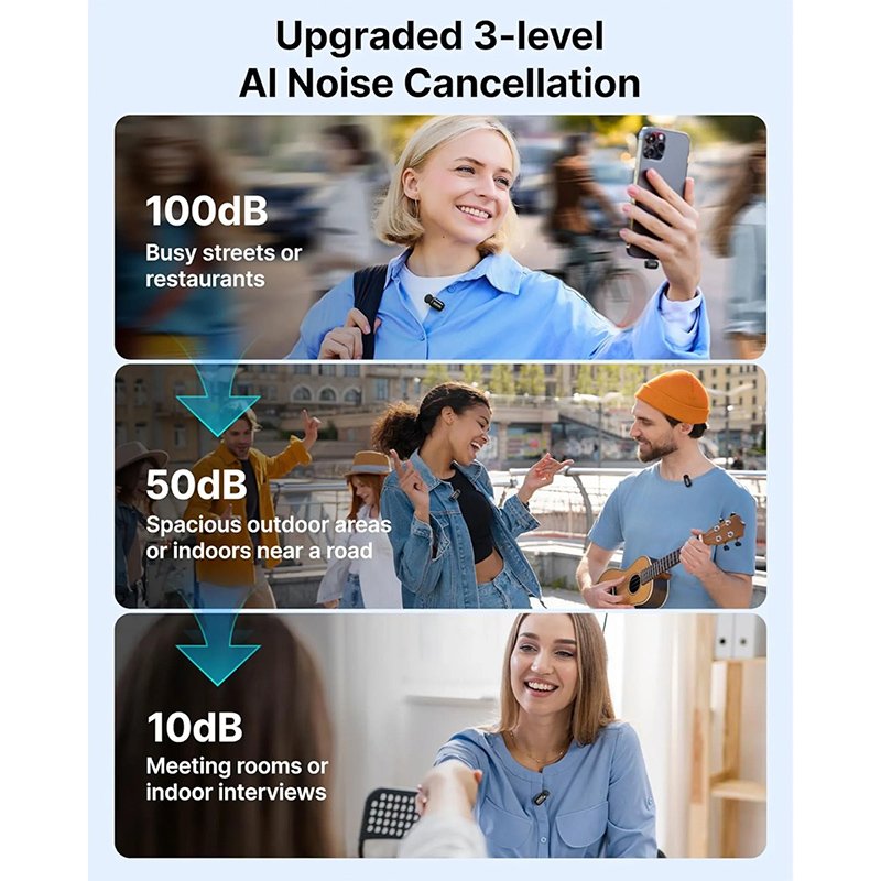 Mini Micrófono Inalámbrico Boya Mini-14 para Celulares