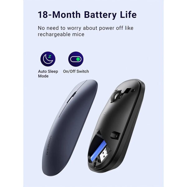 Ugreen mouse inalámbrico slim 4000 DPI Dual BT y 2.4G