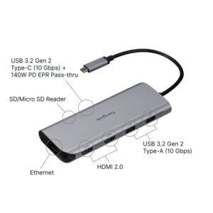 Base móvil de vídeo dual con paso de señal EPR de 140 W y lector de tarjetas SD