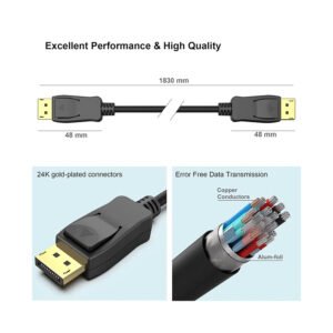 CABLE DISPLAYPORT A DISPLAYPORT 5 METROS