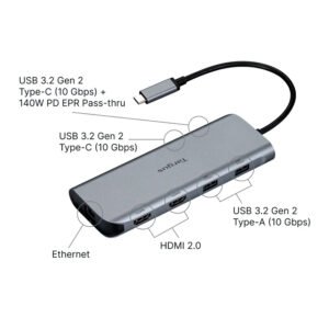 Docking Station Targus DOCK427 140W Dual HDMI 4K USB-C
