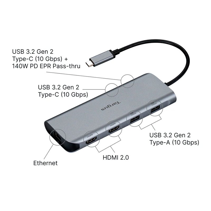 Docking Station Targus DOCK427 140W Dual HDMI 4K USB-C