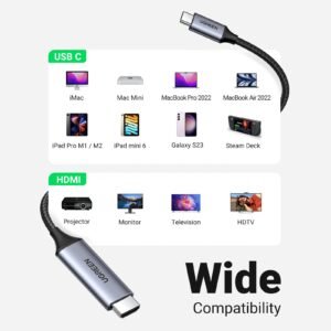 CABLE USB TIPO C A HDMI 4K - 1.5M - UGREEN