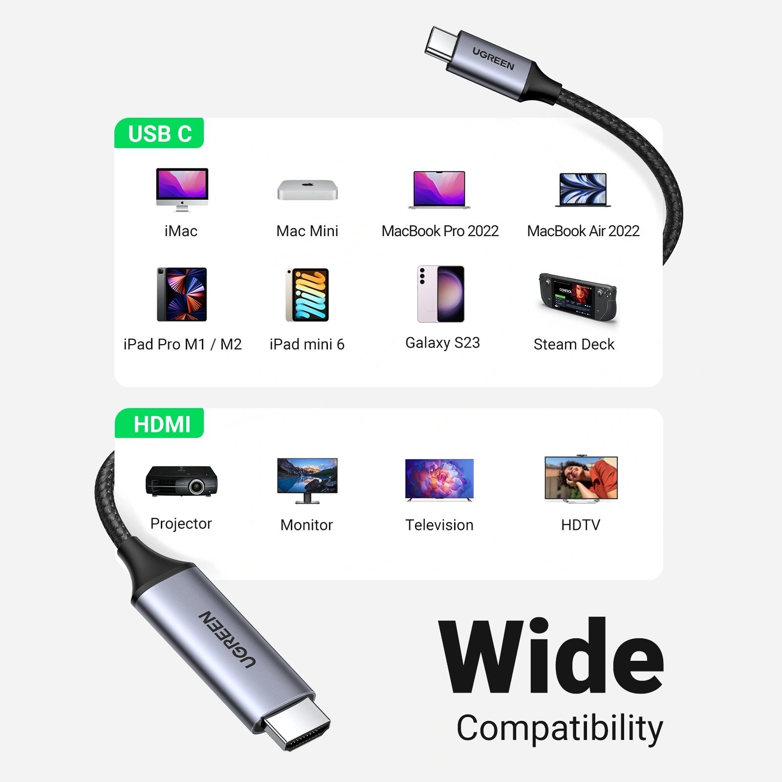 CABLE USB TIPO C A HDMI 4K - 1.5M - UGREEN