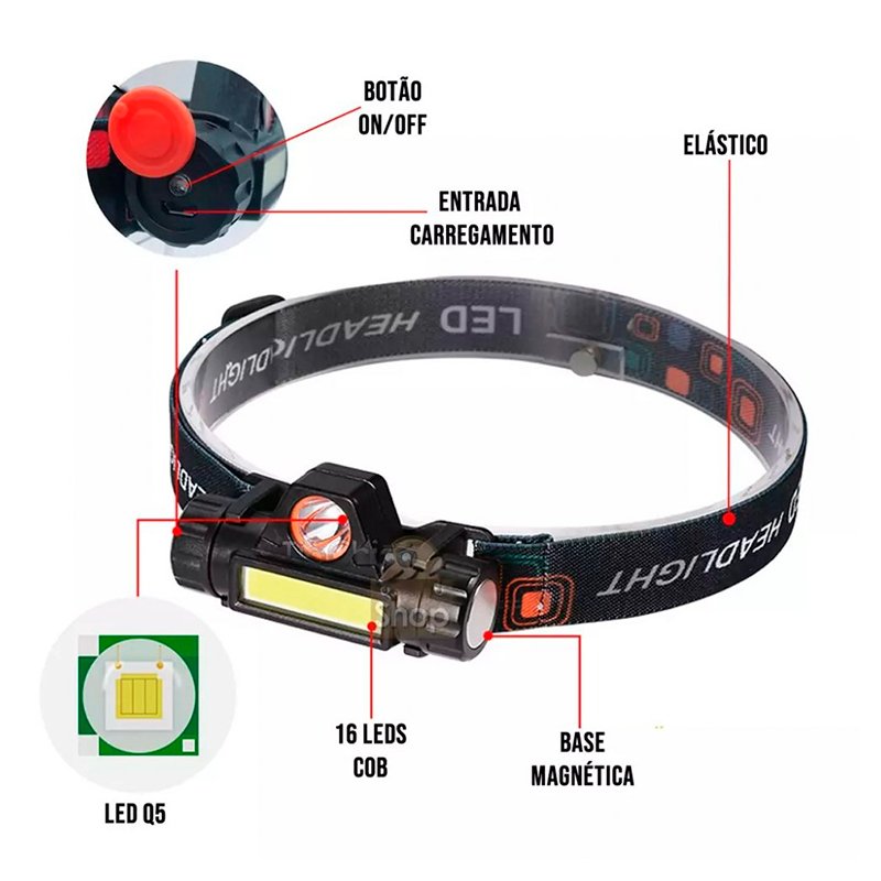 Linterna Led tipo minero LELONG LE-8308
